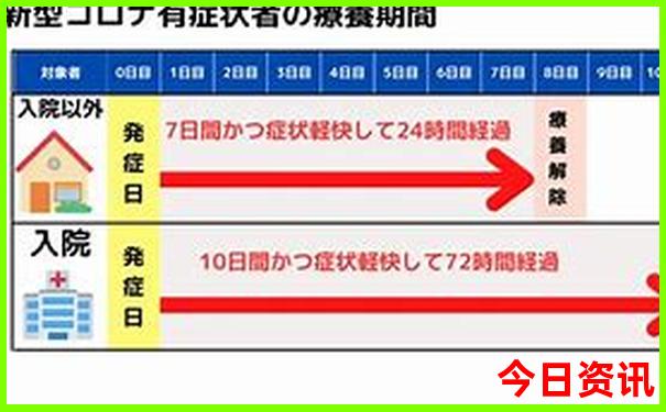 金华市区旅游景点有哪些
